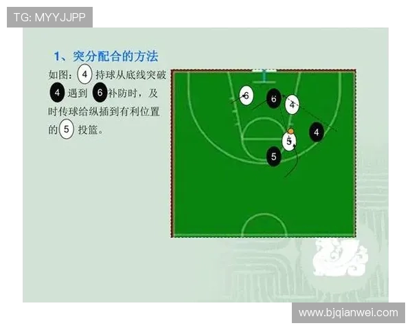 从基础到精通：全面解析篮球战术与实战技巧指南