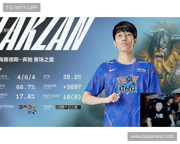 全球挑战赛分析LNG在比赛中的节奏表现与战略思考