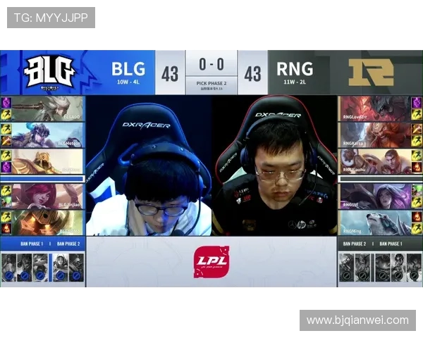 赛后复盘:RNG与BLG在团队协作中的精彩表现与战术分析 赛后复盘:RNG与BLG在团队协作中的精彩表现与战术分析