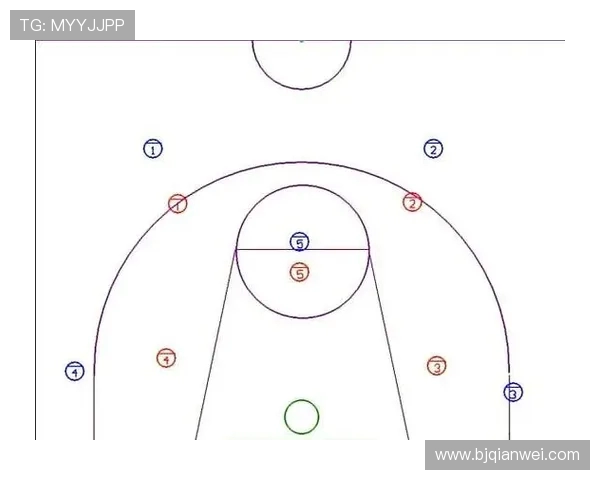 重庆篮球队防守策略解析与战术创新的深度探讨