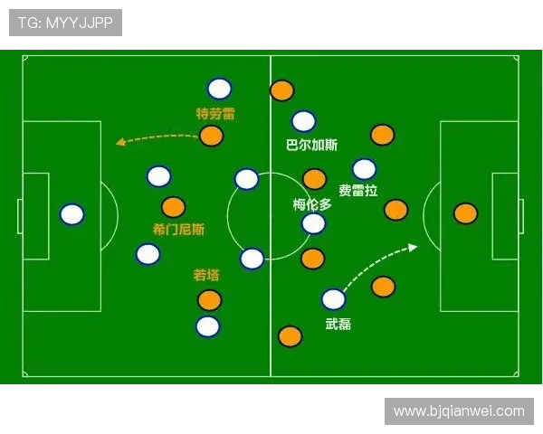 重庆足球队与广州足球队赛后复盘分析意识与战术的较量与启示 重庆足球队与广州足球队赛后复盘分析意识与战术的较量与启示