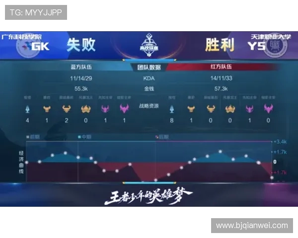 高校联赛最新积分榜V5战队以90分稳居第一名引发热议